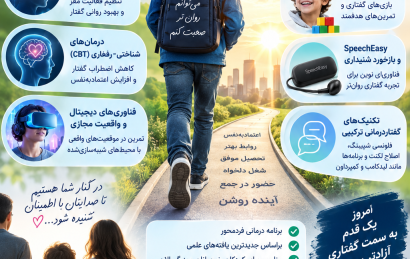 جدیدترین روش‌های درمان لکنت؛ از گفتاردرمانی تخصصی تا فناوری‌های نوین
